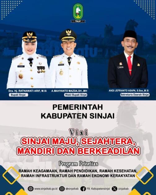 about image