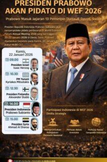 INFOGRAFIK PUNGGAWANEWS 1 1 | PUNGGAWA NEWS