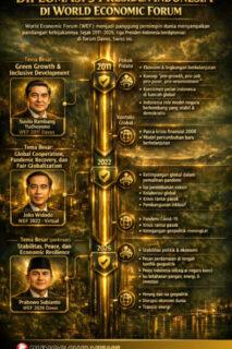 INFOGRAFIK PUNGGAWANEWS 2 1 | PUNGGAWA NEWS