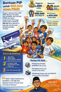 PUNGGAWANEWS.COM 20260212 052609 0000 | PUNGGAWA NEWS