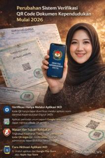 Perubahan Sistem Verifikasi QR Code Dokumen Kependudukan Mulai 2026 | PUNGGAWA NEWS