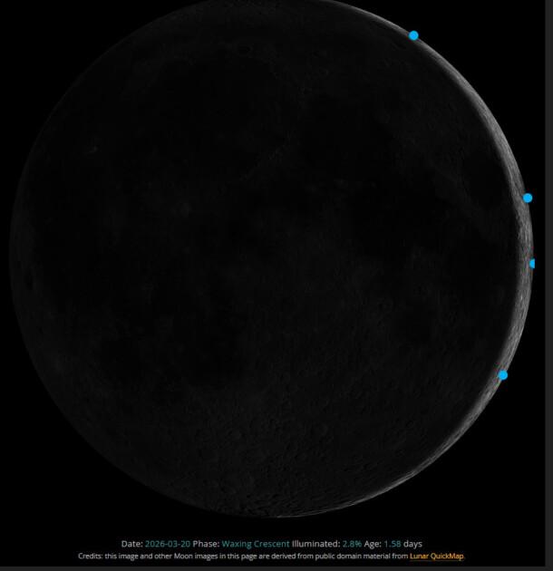 POSISI BULAN MUDA | PUNGGAWA NEWS