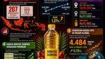 INFOGRAFIK PUNGGAWANEWS 1 2 | PUNGGAWA NEWS