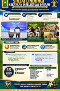 INFOGRAFIK PUNGGAWANEWS 1 | PUNGGAWA NEWS