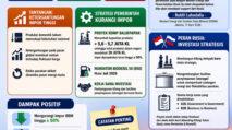 INFOGRAFIK PUNGGAWANEWS 2 scaled | PUNGGAWA NEWS