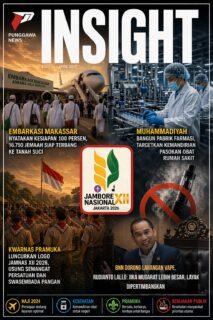 INSIGHT PUNGGAWANEWS PEKAN INI | PUNGGAWA NEWS
