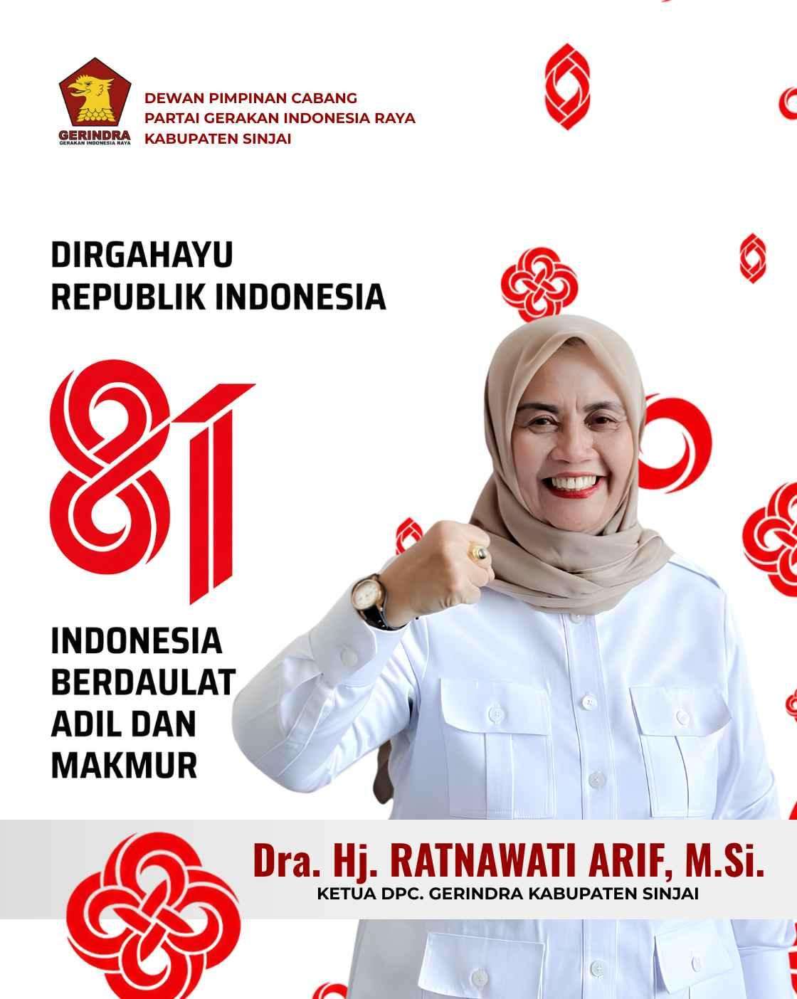 about image