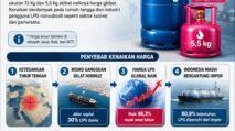 INFOGRAFIK PUNGGAWANEWS 1 1 | PUNGGAWA NEWS