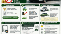 INFOGRAFIK PUNGGAWANEWS 1 1 | PUNGGAWA NEWS